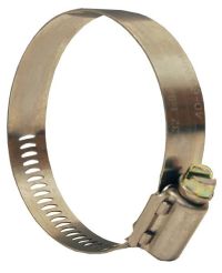 Dixon 10048, Aero-Seal®蜗轮夹具，2-36/64