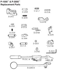 PT P252030固定螺钉PUNCH-LOK®工具